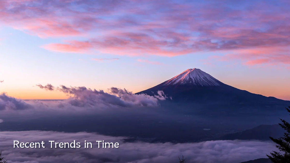 Recent Trends in Time