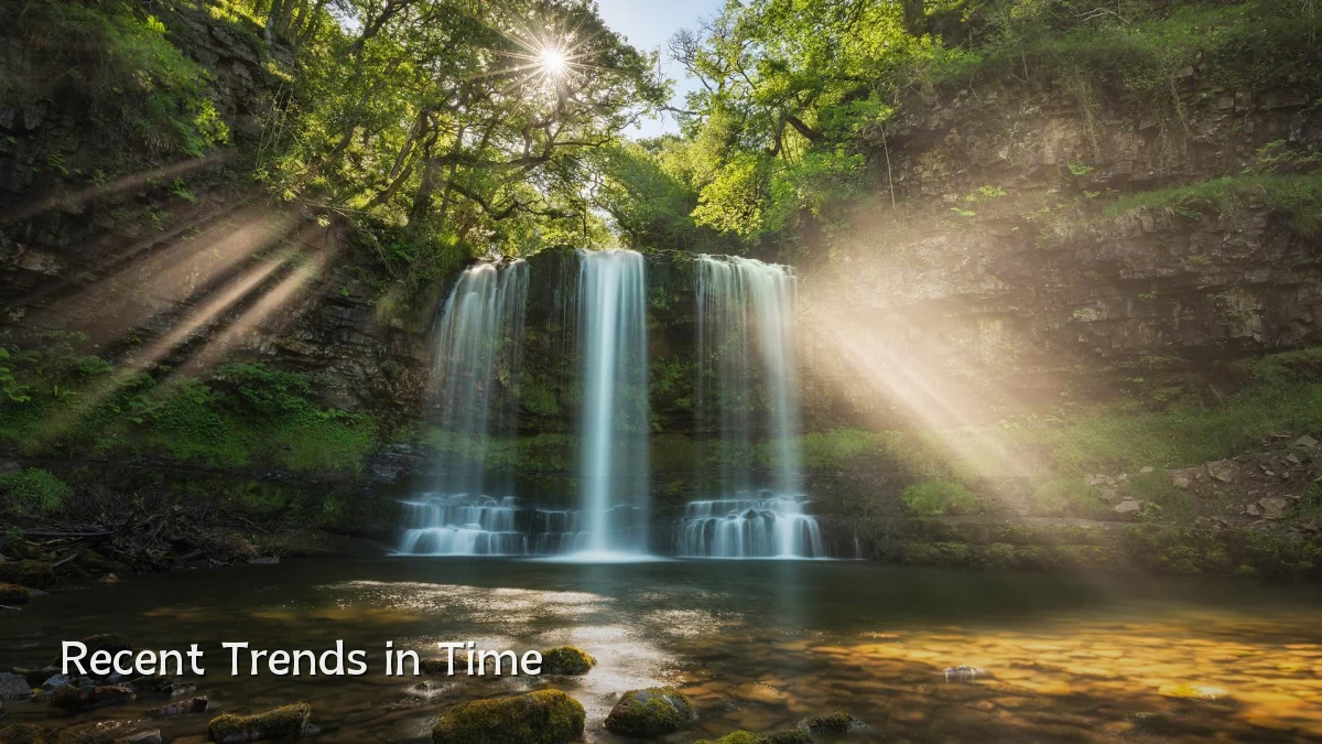 Recent Trends in Time